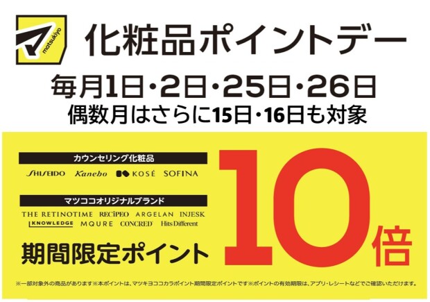 化粧品ポイントデーのお知らせ