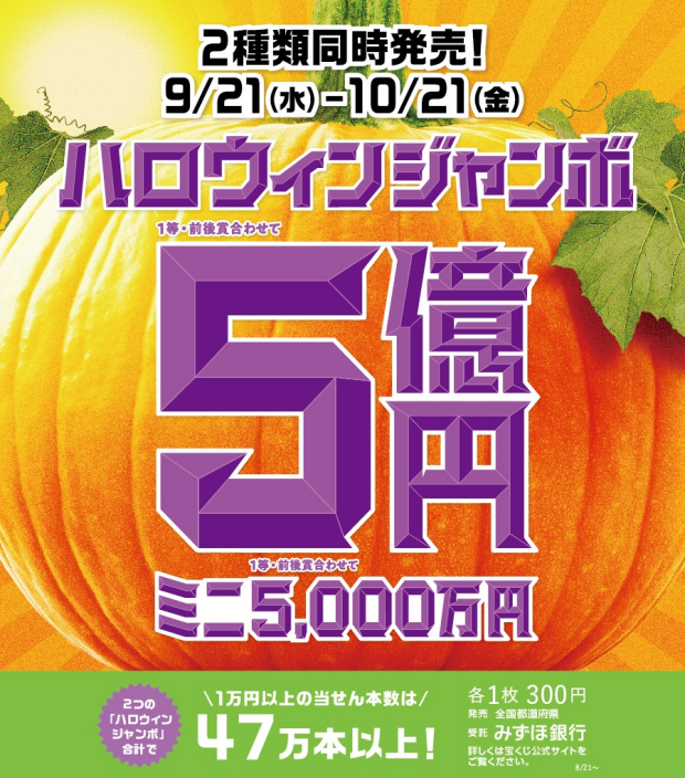 Jr名古屋ファッションワン チャンスセンター Jr名古屋駅 名古屋うまいもん通り ファッションワン