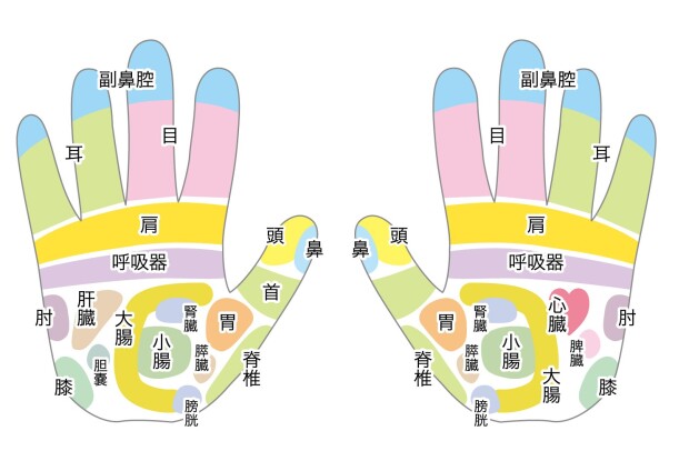 ＜1/10（土）開講＞ハンドリフレクソロジー入門