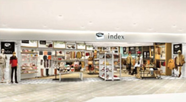 index